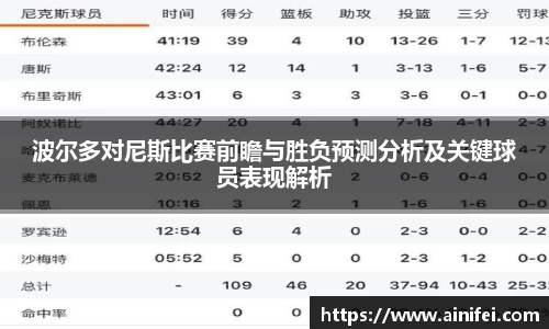 波尔多对尼斯比赛前瞻与胜负预测分析及关键球员表现解析