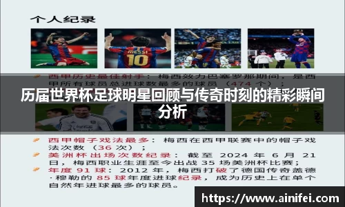 历届世界杯足球明星回顾与传奇时刻的精彩瞬间分析
