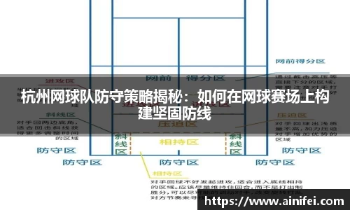 杭州网球队防守策略揭秘：如何在网球赛场上构建坚固防线