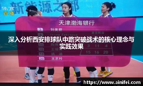 深入分析西安排球队中路突破战术的核心理念与实践效果
