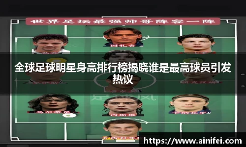 全球足球明星身高排行榜揭晓谁是最高球员引发热议
