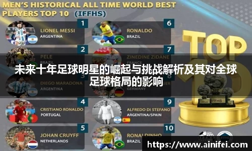 未来十年足球明星的崛起与挑战解析及其对全球足球格局的影响